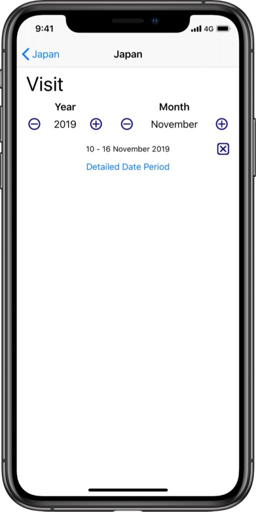 Visit detail with specified date period.